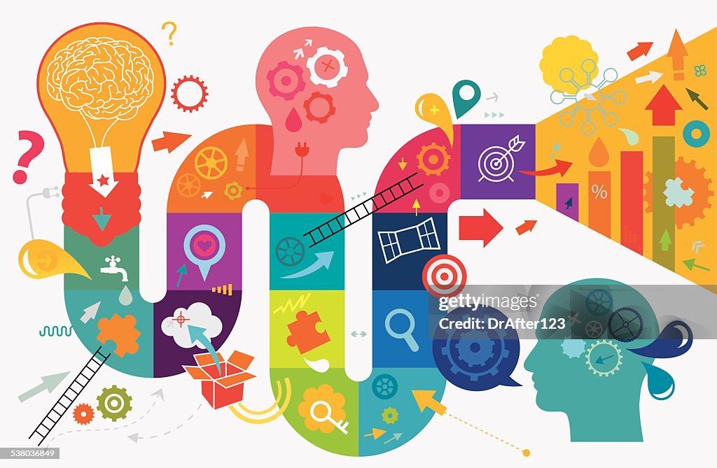 creative thinking is related to Creative Thinking