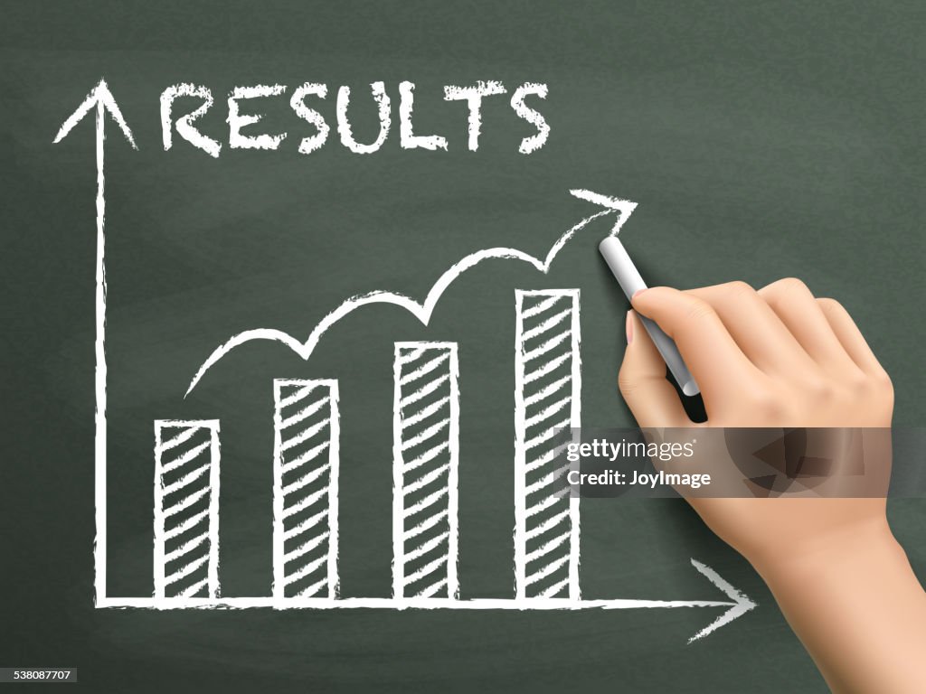 Results Graph Graph Drawn By Hand High-Res Vector Graphic - Getty Images