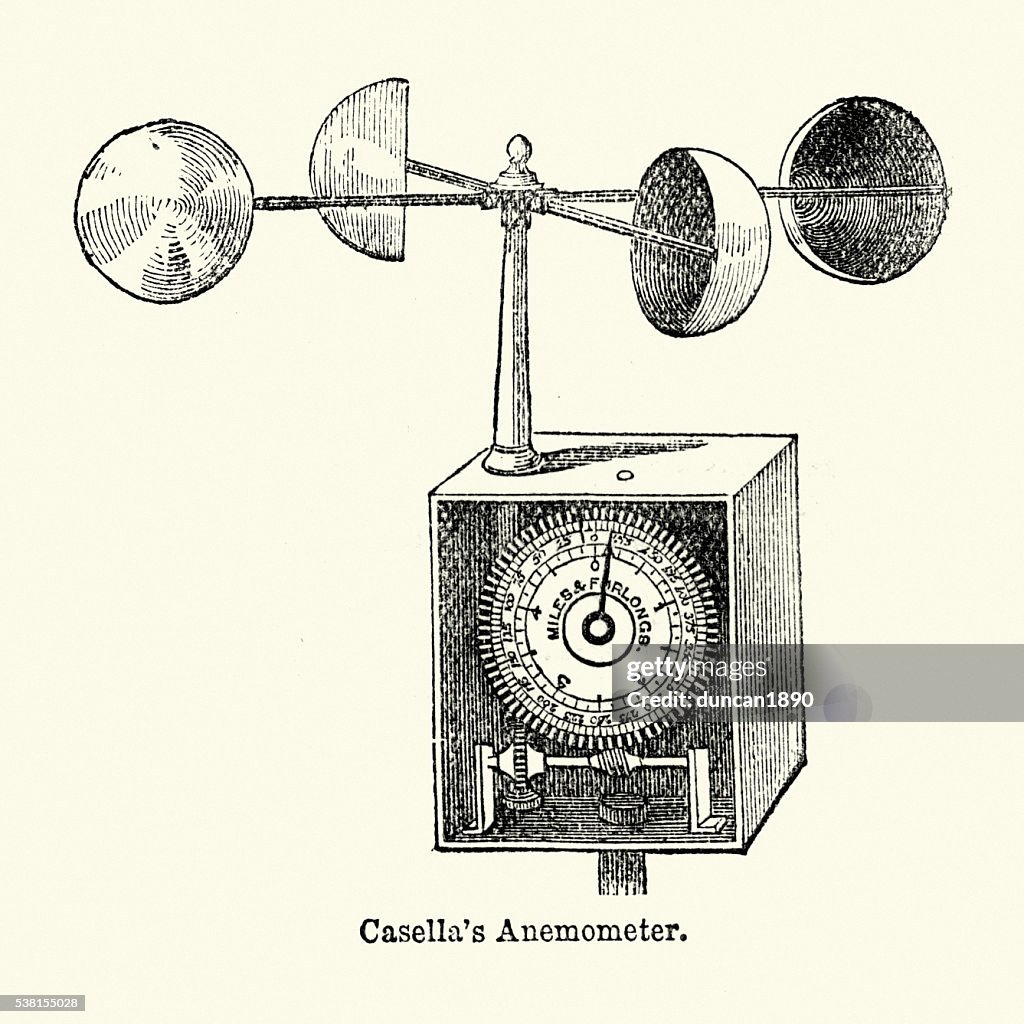 Victorian machines - Casella's Anemometer