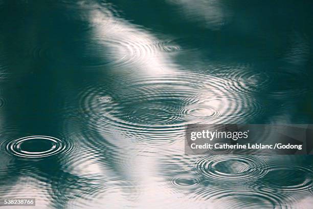 Rain Ripple Rim Image 5,064 Rain Ripples Stock Photos, High-Res Pictures, and Images - Getty ...