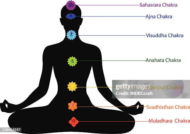 meditation and seven chakras - chakras stock illustrations