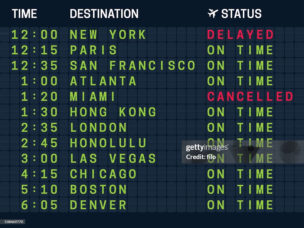 Viaje aéreo de llegadas y salidas