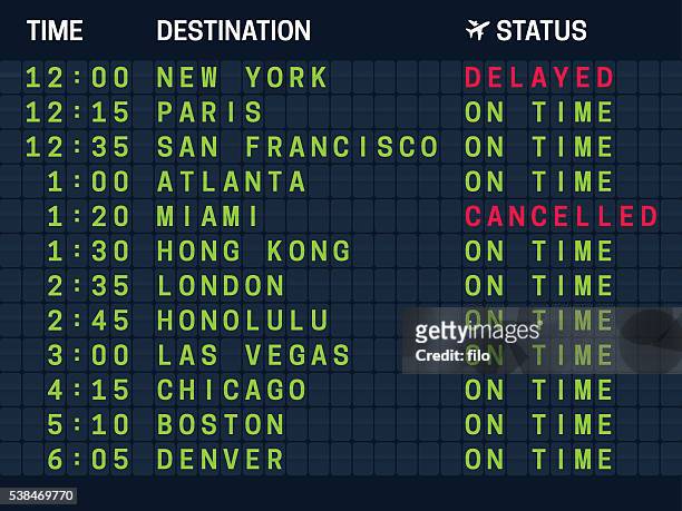 arrival departure air travel board - gulf coast states stock illustrations