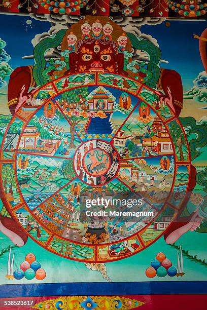 Matho ๐ 68 Matho Monastery Stock Photos, High-Res Pictures, and Images - Getty ...