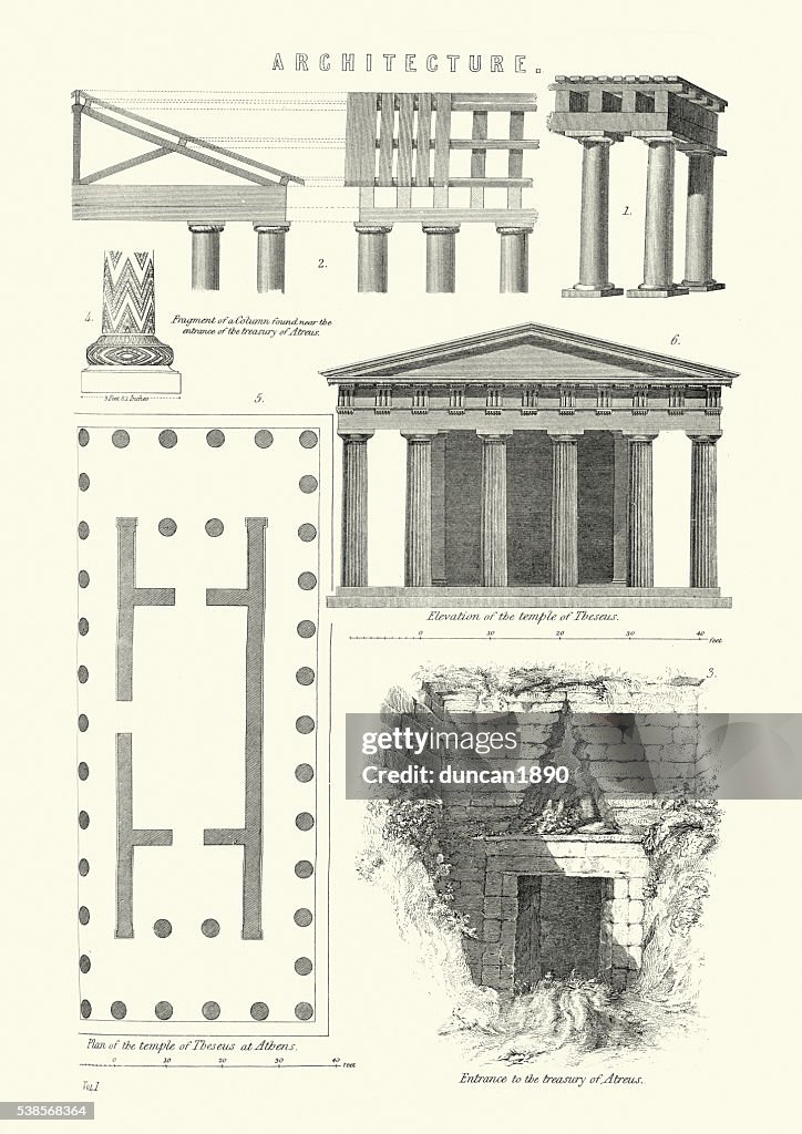 Exemplos de arquitectura clássica