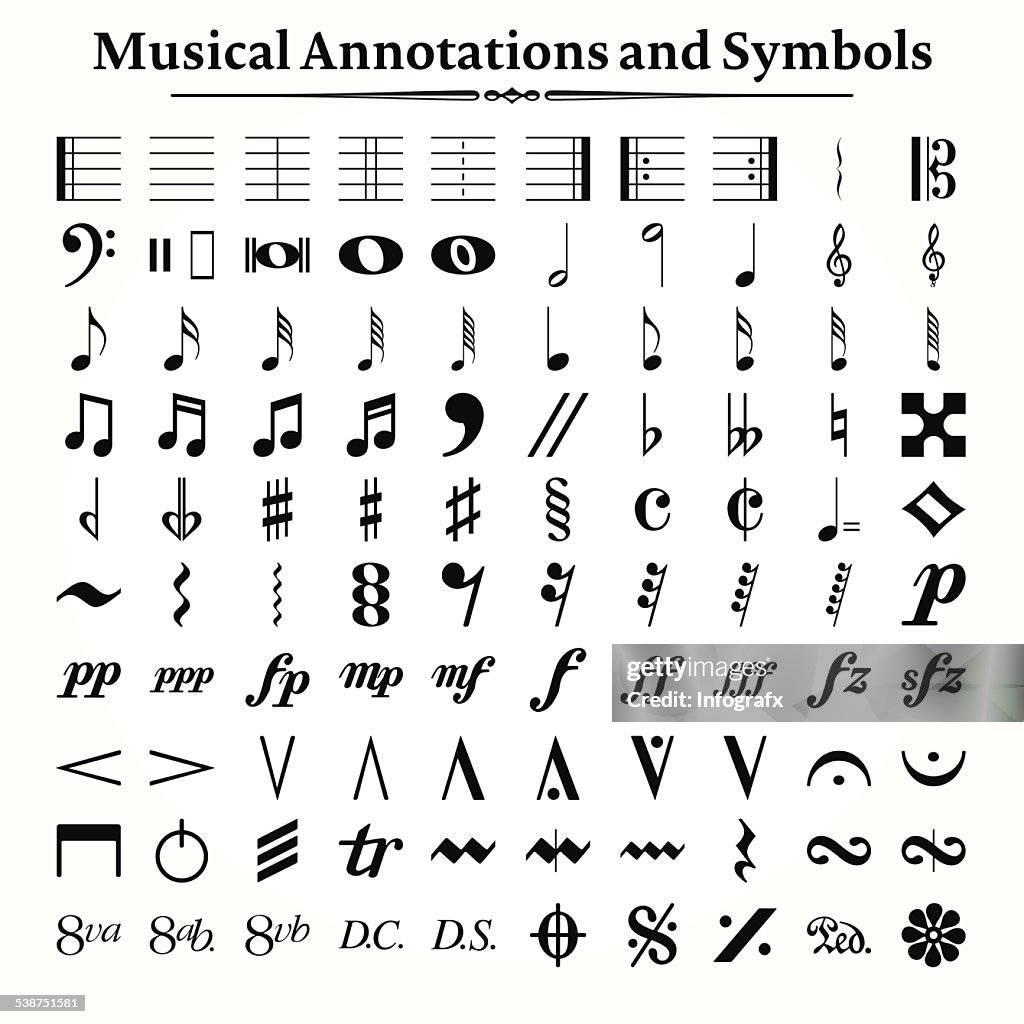 Simile Mark Musical Symbols And Annotations High-Res Vector Graphic - Getty Images