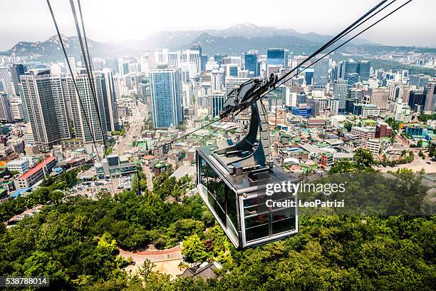 Seoul cityscape and cable car