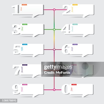 Options Number Number Options Template High-Res Vector Graphic - Getty Images