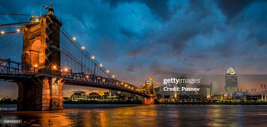 Cincinnati Skyline