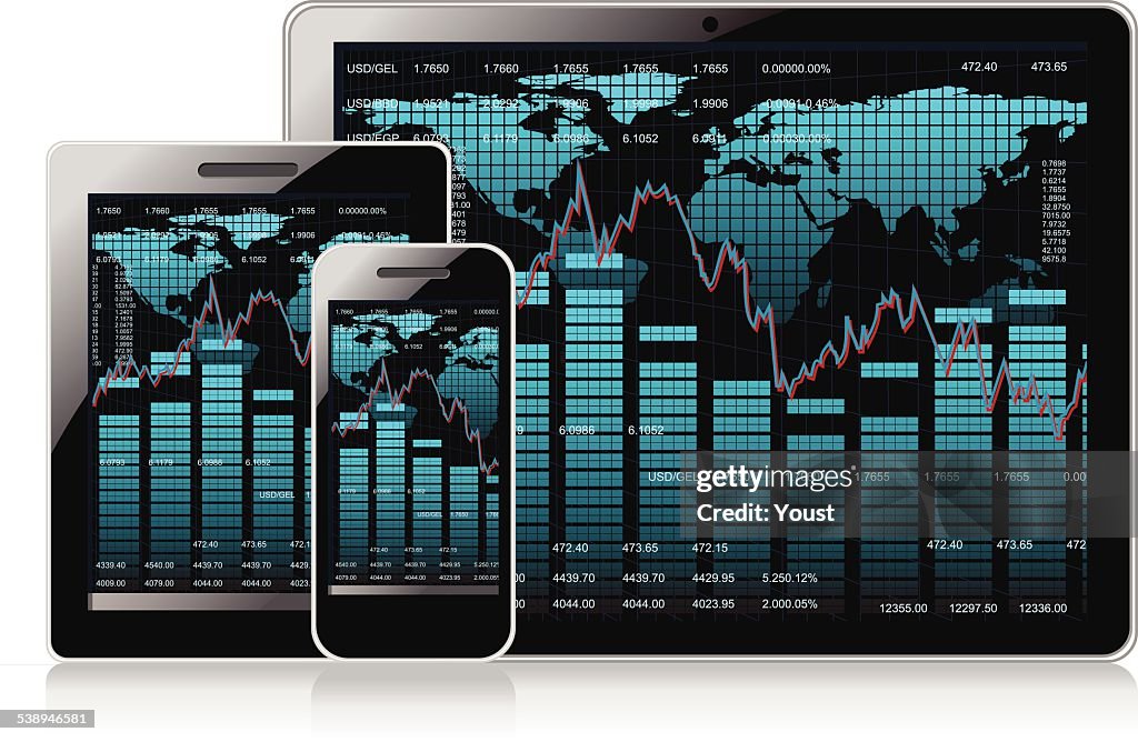 Business Stock Market on Mobile Devices