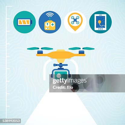 Quadcopter View Quadcopter View