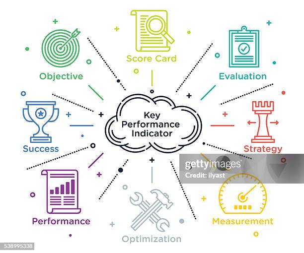 ilustraciones, imágenes clip art, dibujos animados e iconos de stock de indicador de rendimiento clave - card file