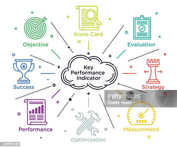 key performance indicator - business strategy stock illustrations