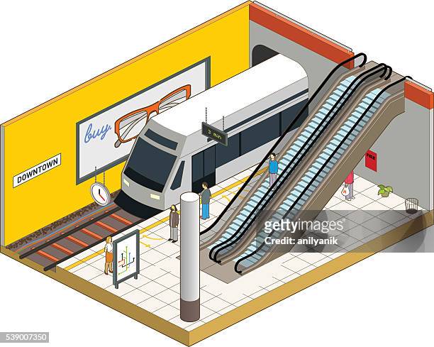 ilustraciones, imágenes clip art, dibujos animados e iconos de stock de tren de metro - anilyanik