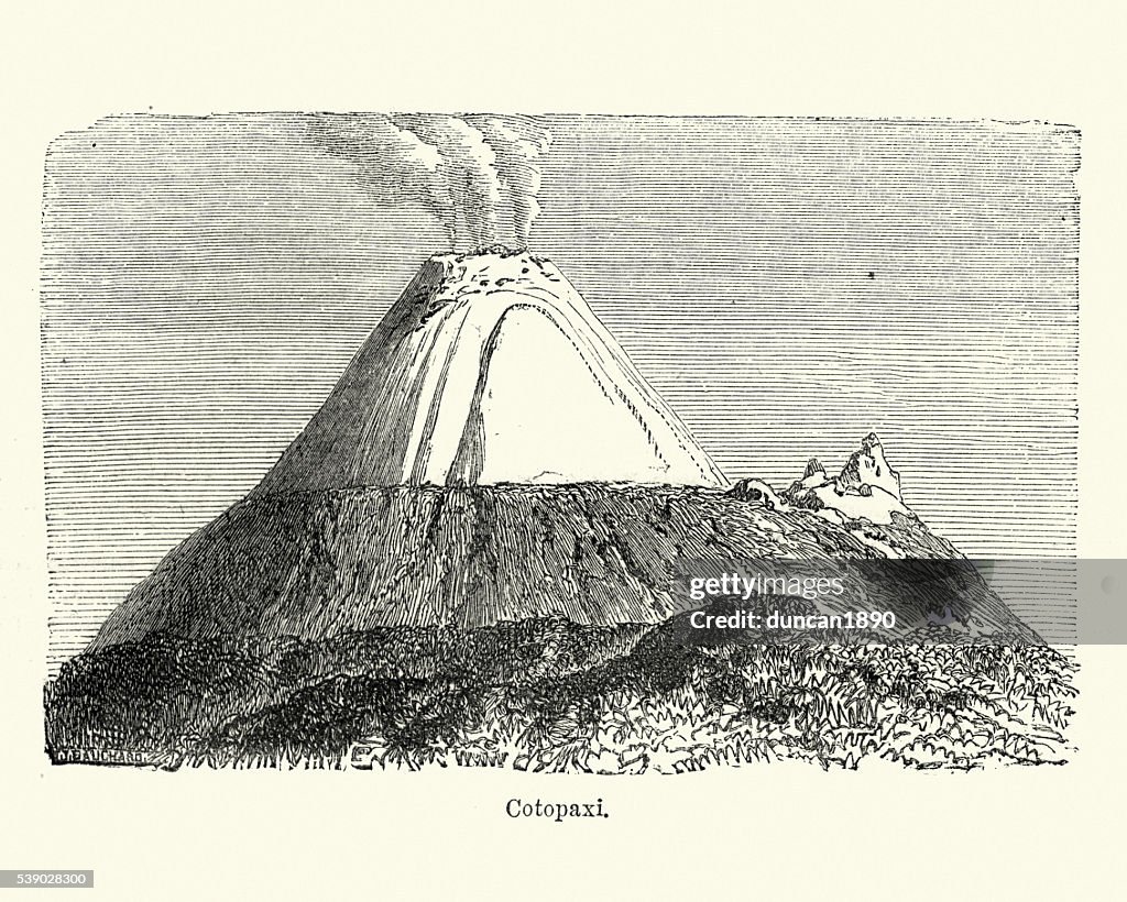 Active stratovolcano - Cotopaxi