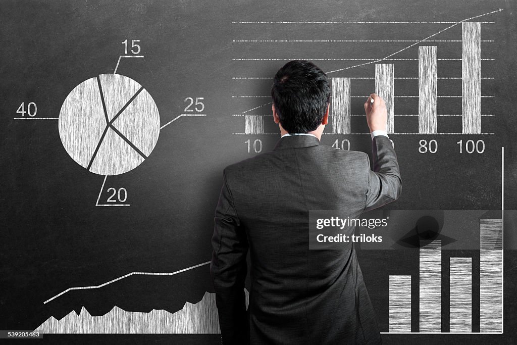 Business-chart auf Tafel