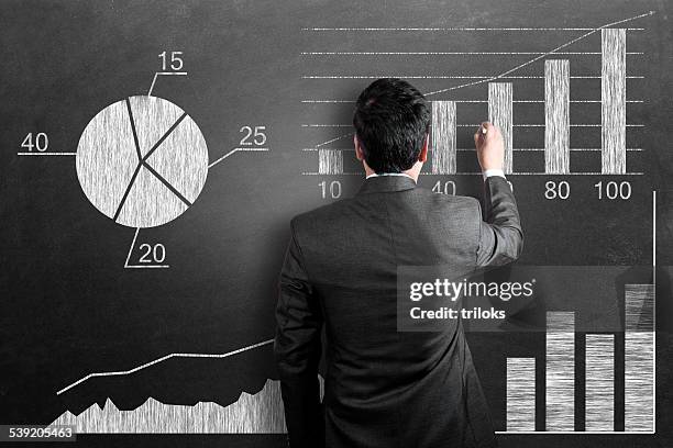 business chart on chalkboard - financial figures stock pictures, royalty-free photos & images