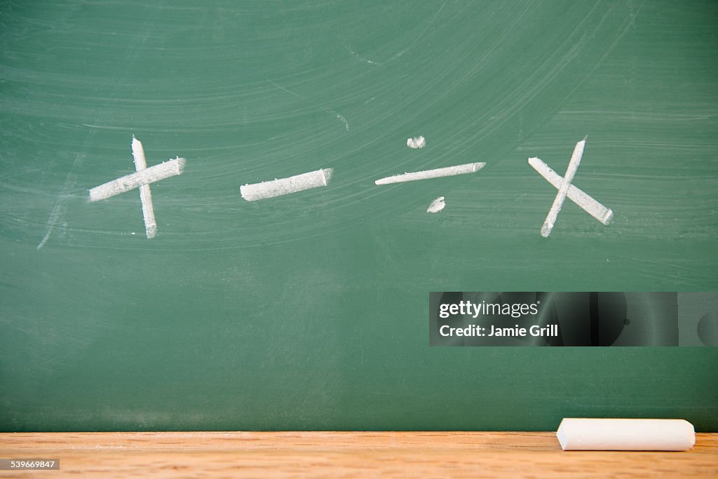 Mathematical symbols on chalkboard
