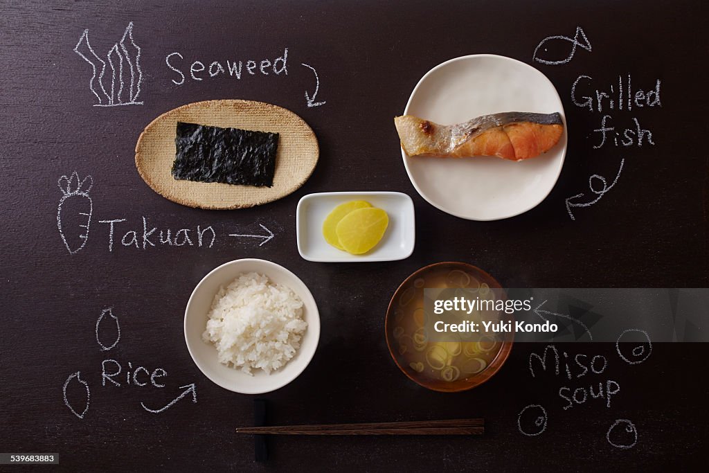 Japanese breakfast.