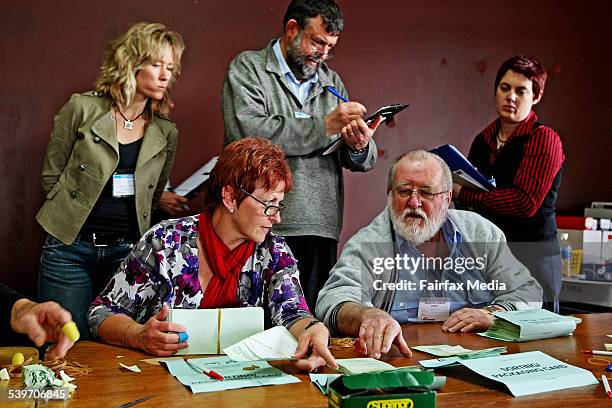 Hasluck 382 Hasluck Stock Photos, High-Res Pictures, and Images - Getty Images
