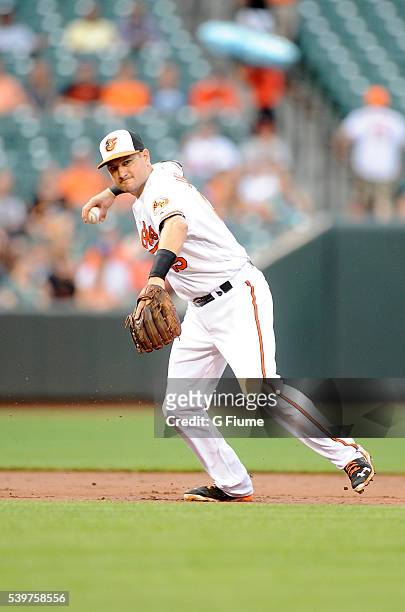 Paul Janish of the Baltimore Orioles throws the ball to first base against the Kansas City Royals at Oriole Park at Camden Yards on June 6, 2016 in...