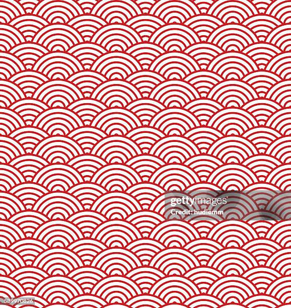 bildbanksillustrationer, clip art samt tecknat material och ikoner med vector chinese oriental traditional pattern background (wave pattern ) - kinesisk kultur