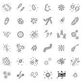 Bacteria and germs  icon  set in thin line style.