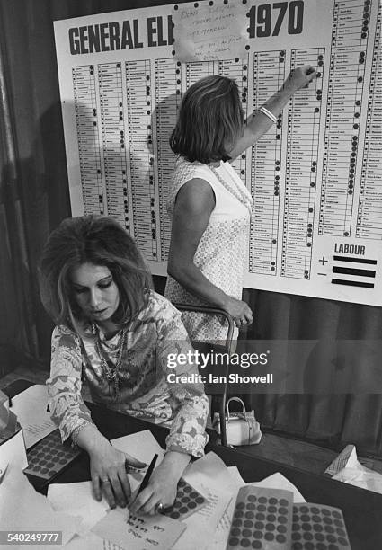 345 General Election 1970 Stock Photos, HighRes Pictures, and Images