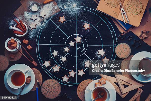 teatime under the polar star - heat pad stock pictures, royalty-free photos & images