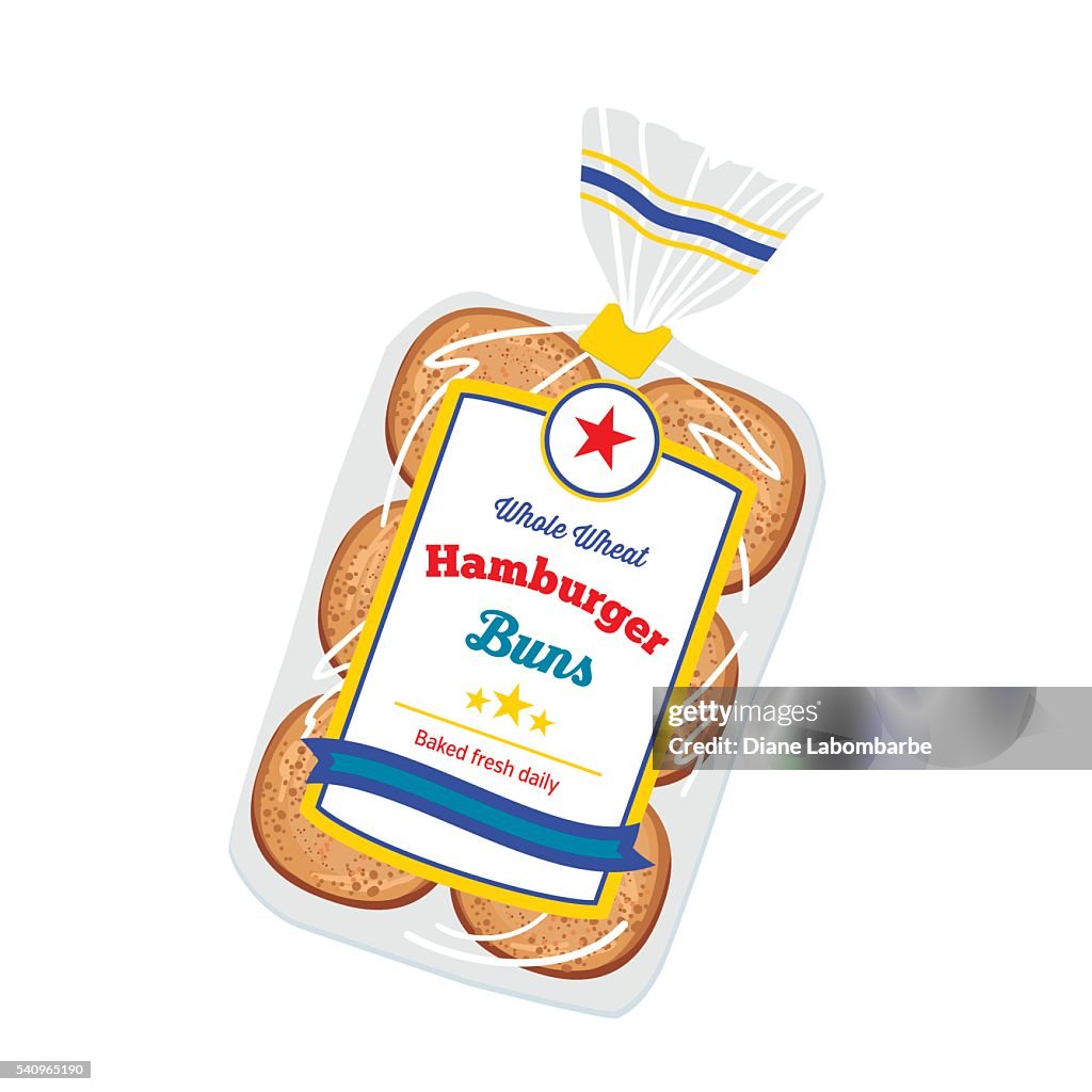 Bag Of Hamburger Buns In Clear Plastic