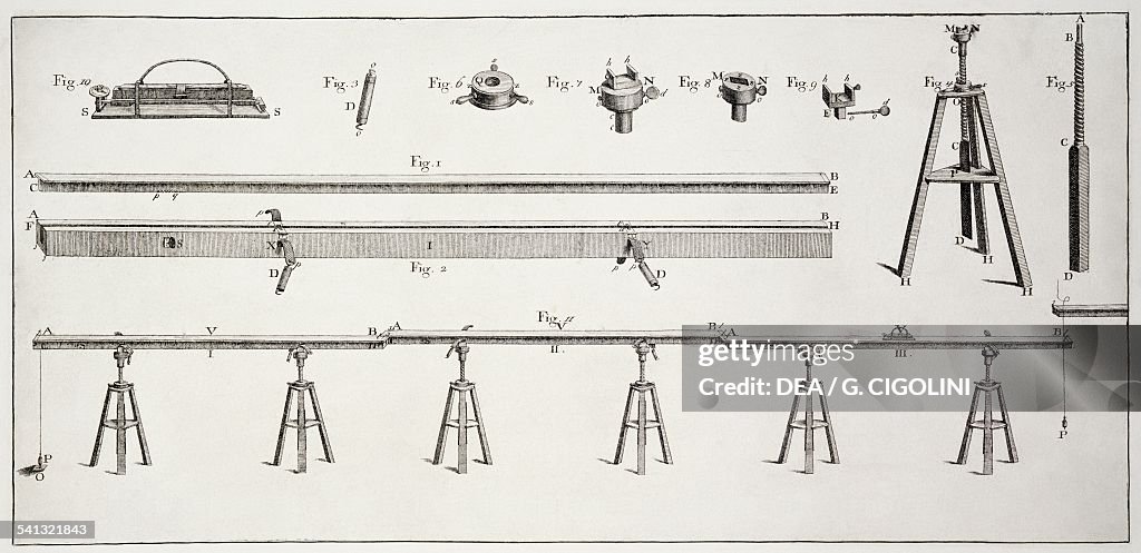 Instruments used by astronomers