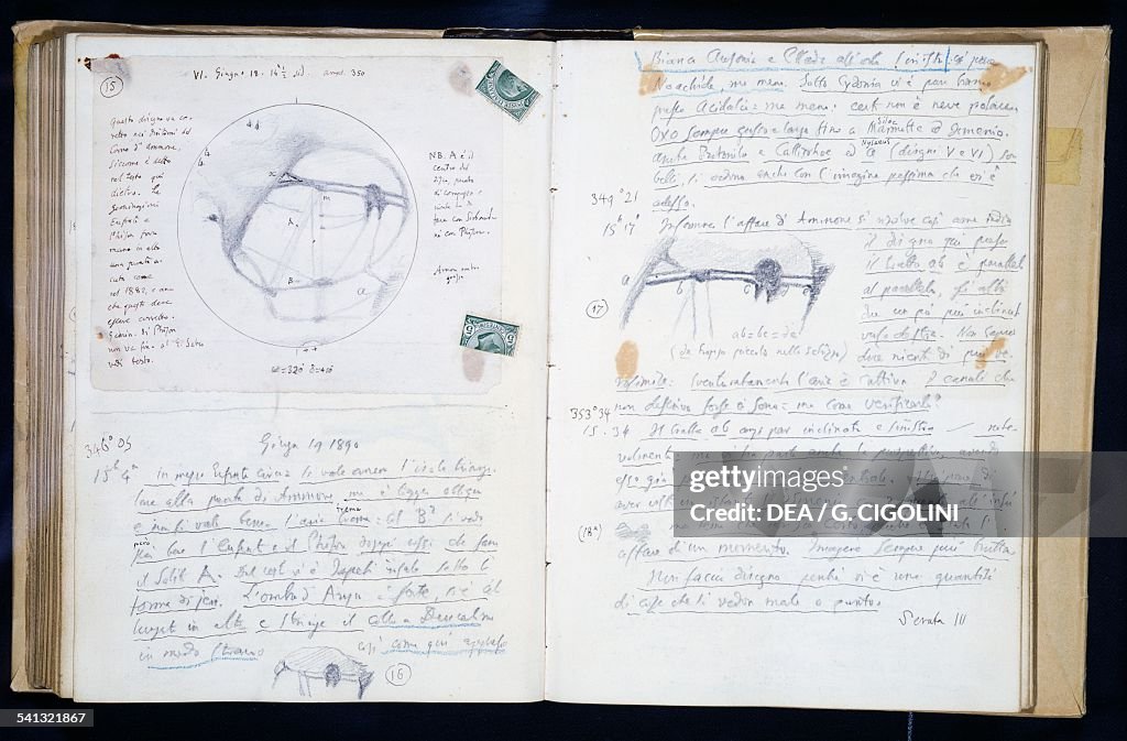 Notes made in pencil by Giovanni Schiaparelli