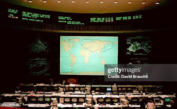 THE MIR CONTROL CENTRE IN MOSCOW