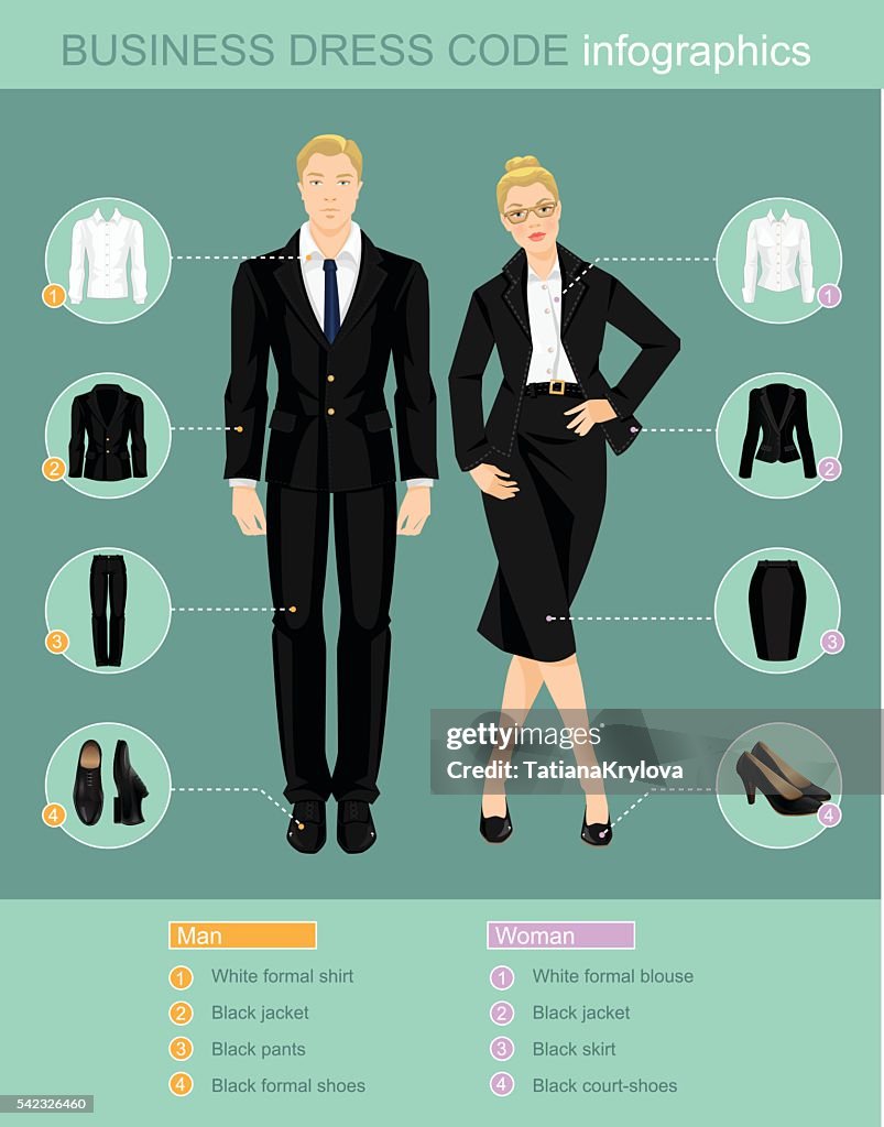 Dress Code Reporting Business Dress Code Infographics High-Res Vector Graphic - Getty Images