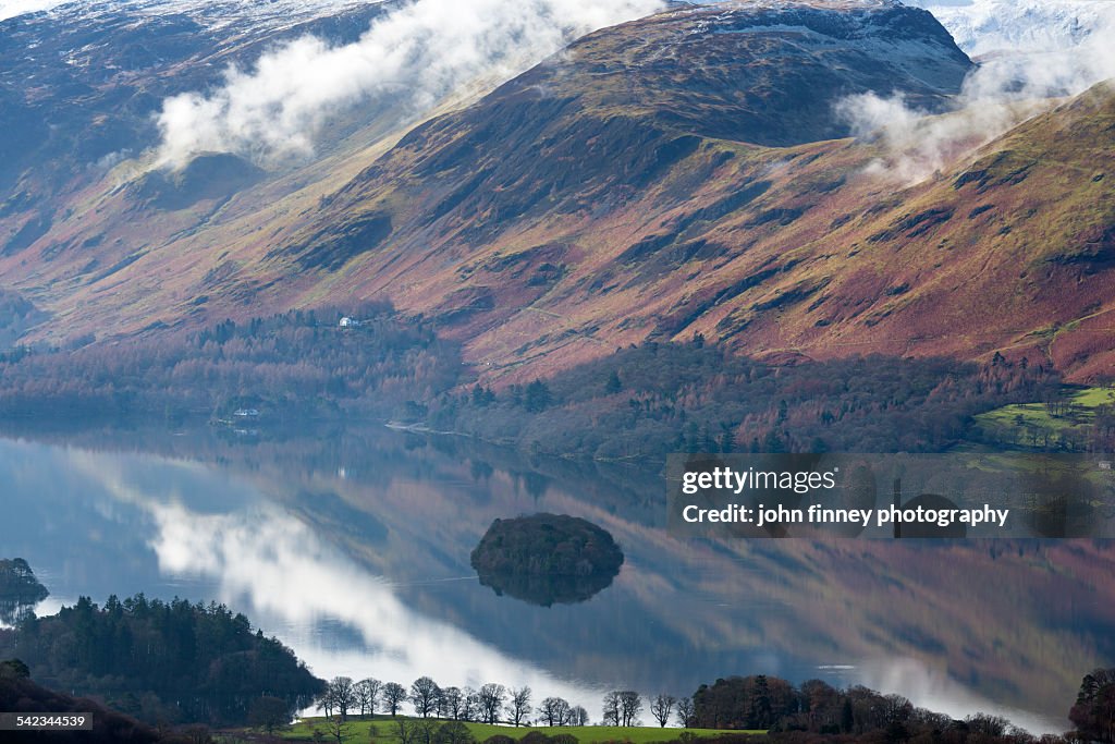 Derwent water, keswick