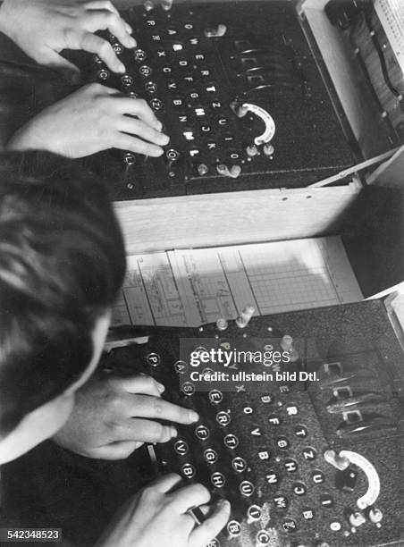 Coding of radio signals and messages constantly changing the code with the Enigma - 1943