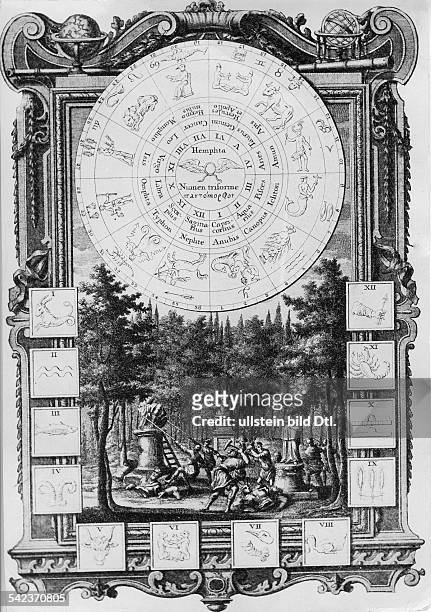 Zerstörung von Stern- und ZeichendienstAus. Joh. Jacob Scheuchzers Kupferbibelvom Jahre 1731
