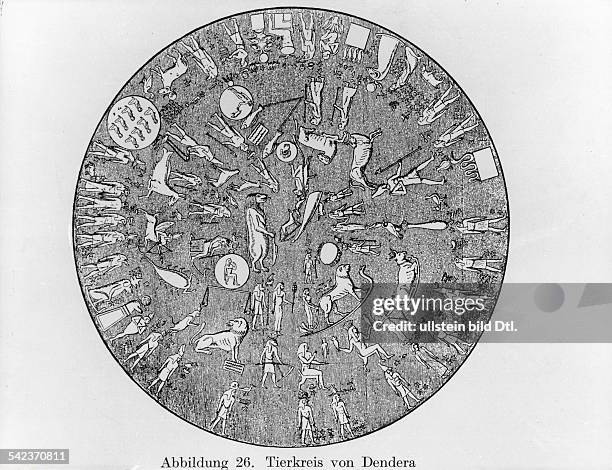 Tierkreiszeichnung von Dendera im alten Aegypten, 100 v.Chr.