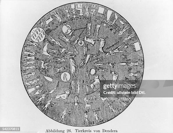 Astrologie Astrologie
