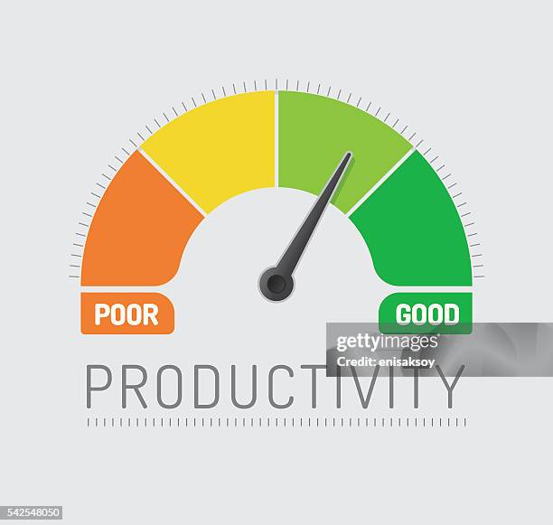 171 Good Better Best Meter Stock Photos, High-Res Pictures, and Images ...