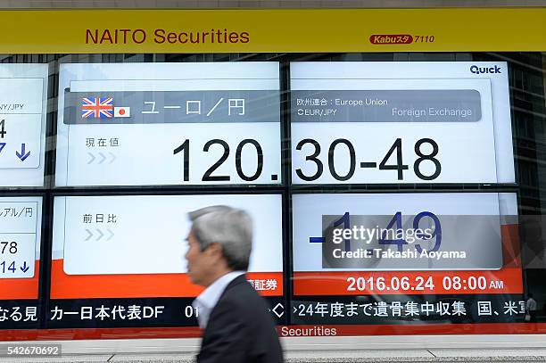 Pedestrian walks past an electronic stock board displaying the exchange rate of the yen against the euro outside a securities firm on June 24, 2016...