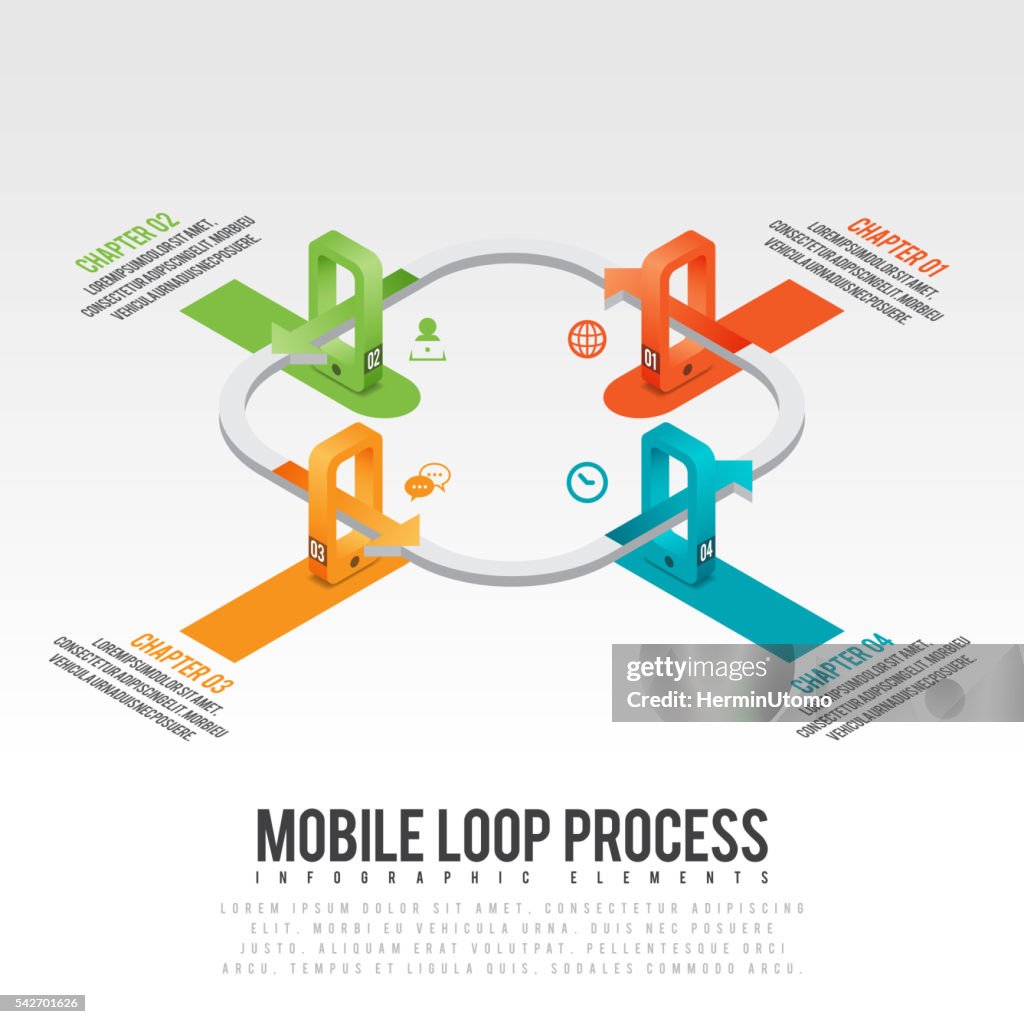 Mobile Loop Process Infographic High-Res Vector Graphic - Getty Images