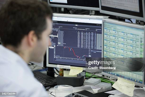 Financial trader monitors reaction of global markets following news of the European Union referendum vote at ETX Capital in London, U.K., on Friday,...