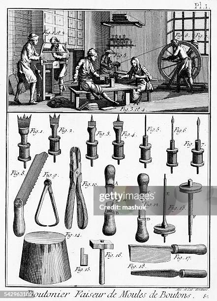 making buttons from diderot encyclopedia - denis diderot stock illustrations