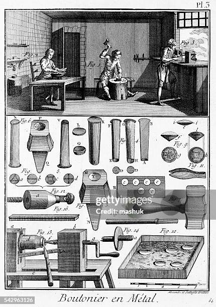 making buttons from diderot encyclopedia - denis diderot stock illustrations