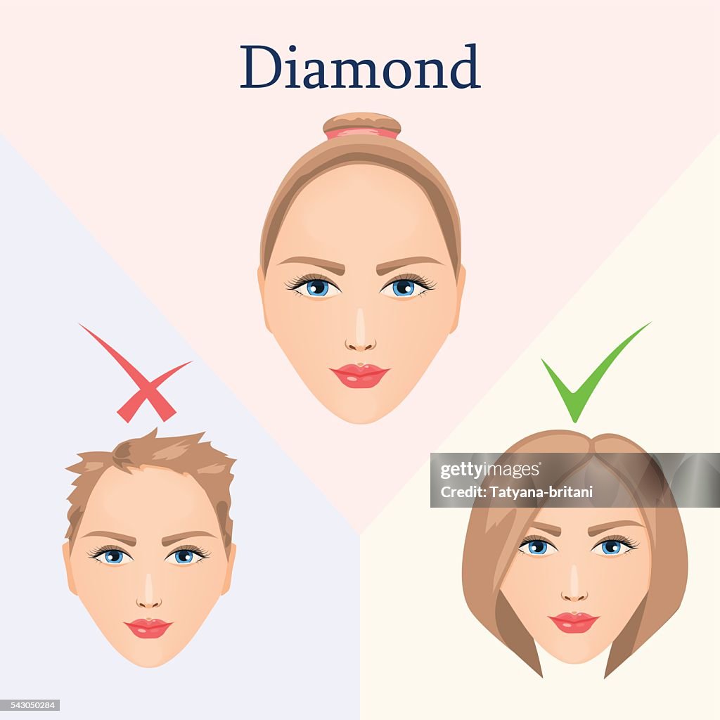 Hairstyle For Diamond Face High-Res Vector Graphic - Getty Images Hairstyle For Diamond Face High-Res Vector Graphic - Getty Images