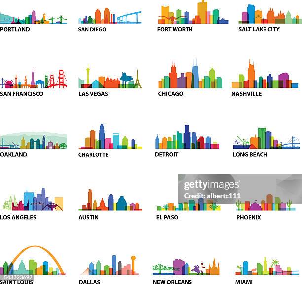 ilustraciones, imágenes clip art, dibujos animados e iconos de stock de nosotros paisaje urbano superposiciones - charlotte carolina del norte
