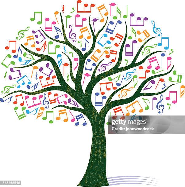 Nte Tree 666 Musical Note Tree Stock Photos, High-Res Pictures, and Images ...