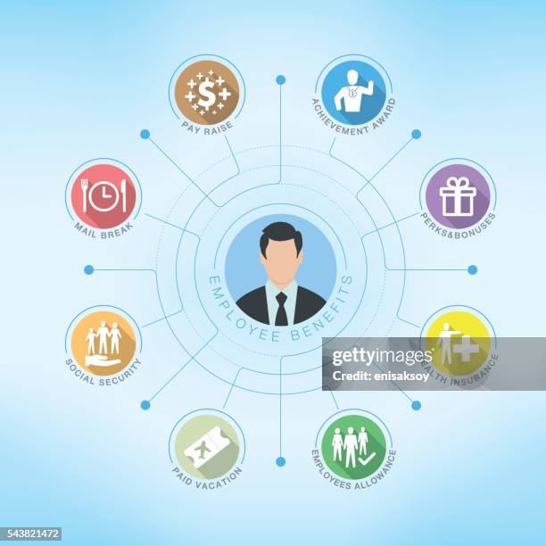 stockillustraties, clipart, cartoons en iconen met employee benefits chart with keywords and icons. flat design - loon arbeidsvoorwaarden