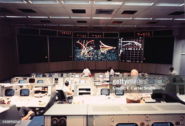 Mission Operations Control Room of Manned Spacecraft Center
